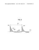 RADIATION MEASURING DEVICE diagram and image