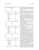 ONE PART EPOXY RESIN INCLUDING ACRYLIC BLOCK COPOLYMER diagram and image