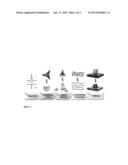 REDOX STIMULATED VARIABLE-MODULUS MATERIAL diagram and image