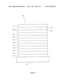 PHOSPHORESCENT SMALL MOLECULES THAT ARE BONDED TO INORGANIC NANOCRYSTAL     HOST FOR ORGANIC LIGHT EMITTING DEVICES AND METHODS OF MAKING THE SAME diagram and image