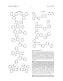 PHOSPHORESCENT SMALL MOLECULES THAT ARE BONDED TO INORGANIC NANOCRYSTAL     HOST FOR ORGANIC LIGHT EMITTING DEVICES AND METHODS OF MAKING THE SAME diagram and image