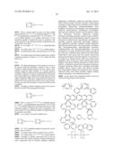 PHOSPHORESCENT SMALL MOLECULES THAT ARE BONDED TO INORGANIC NANOCRYSTAL     HOST FOR ORGANIC LIGHT EMITTING DEVICES AND METHODS OF MAKING THE SAME diagram and image