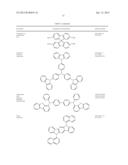 PHOSPHORESCENT SMALL MOLECULES THAT ARE BONDED TO INORGANIC NANOCRYSTAL     HOST FOR ORGANIC LIGHT EMITTING DEVICES AND METHODS OF MAKING THE SAME diagram and image