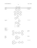 PHOSPHORESCENT SMALL MOLECULES THAT ARE BONDED TO INORGANIC NANOCRYSTAL     HOST FOR ORGANIC LIGHT EMITTING DEVICES AND METHODS OF MAKING THE SAME diagram and image