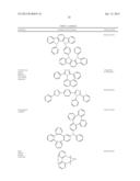 PHOSPHORESCENT SMALL MOLECULES THAT ARE BONDED TO INORGANIC NANOCRYSTAL     HOST FOR ORGANIC LIGHT EMITTING DEVICES AND METHODS OF MAKING THE SAME diagram and image