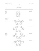 PHOSPHORESCENT SMALL MOLECULES THAT ARE BONDED TO INORGANIC NANOCRYSTAL     HOST FOR ORGANIC LIGHT EMITTING DEVICES AND METHODS OF MAKING THE SAME diagram and image