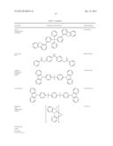 PHOSPHORESCENT SMALL MOLECULES THAT ARE BONDED TO INORGANIC NANOCRYSTAL     HOST FOR ORGANIC LIGHT EMITTING DEVICES AND METHODS OF MAKING THE SAME diagram and image