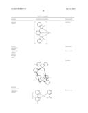 PHOSPHORESCENT SMALL MOLECULES THAT ARE BONDED TO INORGANIC NANOCRYSTAL     HOST FOR ORGANIC LIGHT EMITTING DEVICES AND METHODS OF MAKING THE SAME diagram and image