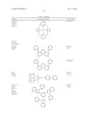 PHOSPHORESCENT SMALL MOLECULES THAT ARE BONDED TO INORGANIC NANOCRYSTAL     HOST FOR ORGANIC LIGHT EMITTING DEVICES AND METHODS OF MAKING THE SAME diagram and image