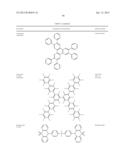 PHOSPHORESCENT SMALL MOLECULES THAT ARE BONDED TO INORGANIC NANOCRYSTAL     HOST FOR ORGANIC LIGHT EMITTING DEVICES AND METHODS OF MAKING THE SAME diagram and image