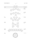PHOSPHORESCENT SMALL MOLECULES THAT ARE BONDED TO INORGANIC NANOCRYSTAL     HOST FOR ORGANIC LIGHT EMITTING DEVICES AND METHODS OF MAKING THE SAME diagram and image
