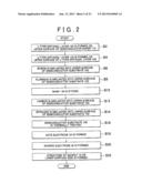 SWITCHING ELEMENT AND MANUFACTURING METHOD THEREOF diagram and image