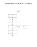 Integrated Circuit and Method of Forming an Integrated Circuit diagram and image