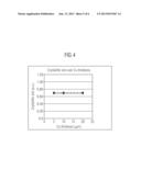 Integrated Circuit and Method of Forming an Integrated Circuit diagram and image