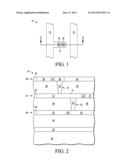 METHOD OF PROTECTING AGAINST VIA FAILURE AND STRUCTURE THEREFOR diagram and image