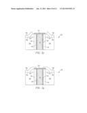 Semiconductor Device and Method of Forming Guard Ring Around Conductive     TSV through Semiconductor Wafer diagram and image