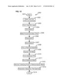 Trap Rich Layer with Through-Silicon-Vias in Semiconductor Devices diagram and image