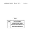 ELECTRONIC APPARATUS, METHOD, AND STORAGE MEDIUM diagram and image