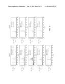 OXYNITRIDE-BASED PHOSPHOR, LIGHT EMITTING DEVICE INCLUDING THE SAME AND     METHOD FOR PREPARING AN OXYNITRIDE-BASED PHOSPHOR diagram and image