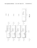 OXYNITRIDE-BASED PHOSPHOR, LIGHT EMITTING DEVICE INCLUDING THE SAME AND     METHOD FOR PREPARING AN OXYNITRIDE-BASED PHOSPHOR diagram and image