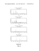 OXYNITRIDE-BASED PHOSPHOR, LIGHT EMITTING DEVICE INCLUDING THE SAME AND     METHOD FOR PREPARING AN OXYNITRIDE-BASED PHOSPHOR diagram and image