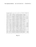 OXYNITRIDE-BASED PHOSPHOR, LIGHT EMITTING DEVICE INCLUDING THE SAME AND     METHOD FOR PREPARING AN OXYNITRIDE-BASED PHOSPHOR diagram and image