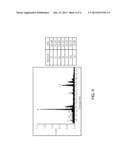 PHOSPHOR, MANUFACTURING METHOD OF PHOSPHOR AND LIGHT EMITTING DEVICE     INCLUDING THE SAME diagram and image