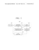 LED DRIVER APPARATUS diagram and image