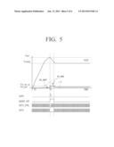 LED DRIVER APPARATUS diagram and image