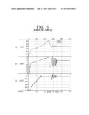 LED DRIVER APPARATUS diagram and image