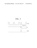 LED DRIVER APPARATUS diagram and image