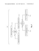 Switching Strategy for Switched Reluctance Machine diagram and image