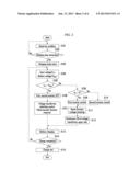 RECHARGE SYSTEMS AND METHODS diagram and image