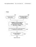 WAFER INSPECTION DEVICE diagram and image