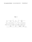 METHODS OF CONTROLLING CLOCKS IN SYSTEM ON CHIP INCLUDING FUNCTION BLOCKS,     SYSTEMS ON CHIPS AND SEMICONDUCTOR SYSTEMS INCLUDING THE SAME diagram and image