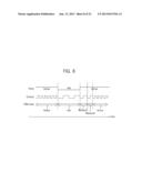 METHODS OF CONTROLLING CLOCKS IN SYSTEM ON CHIP INCLUDING FUNCTION BLOCKS,     SYSTEMS ON CHIPS AND SEMICONDUCTOR SYSTEMS INCLUDING THE SAME diagram and image