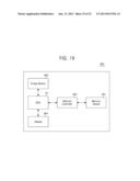 METHODS OF CONTROLLING CLOCKS IN SYSTEM ON CHIP INCLUDING FUNCTION BLOCKS,     SYSTEMS ON CHIPS AND SEMICONDUCTOR SYSTEMS INCLUDING THE SAME diagram and image