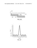 SYSTEM AND METHOD FOR DEFINING MAGNETIC STRUCTURES diagram and image