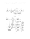 ADAPTIVE PATTERN RECOGNITION BASED CONTROLLER APPARATUS AND METHOD AND     HUMAN-INTERFACE THEREFORE diagram and image