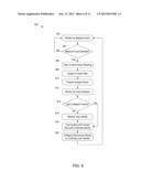 DETERMINATION OF USER BASED ON ELECTRICAL MEASUREMENT diagram and image