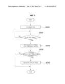 METHOD OF DETERMINING FAILURE OF ACTIVE AIR FLAP diagram and image