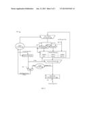 UNPACKING A VARIABLE NUMBER OF DATA BITS diagram and image