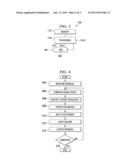 COMPRESSIVE SENSE BASED RECONSTRUCTION IN THE PRESENCE OF FREQUENCY OFFSET diagram and image