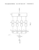 SAMPLING diagram and image