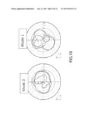 MODAL ANTENNA WITH CORRELATION MANAGEMENT FOR DIVERSITY APPLICATIONS diagram and image