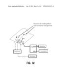 MODAL ANTENNA WITH CORRELATION MANAGEMENT FOR DIVERSITY APPLICATIONS diagram and image