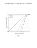 MODAL ANTENNA WITH CORRELATION MANAGEMENT FOR DIVERSITY APPLICATIONS diagram and image