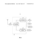 APPARATUS, AND ASSOCIATED METHOD, FOR TEMPORARILY LIMITING OPERABILITY OF     USER-INTERFACE PORTION OF COMMUNICATION DEVICE diagram and image