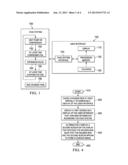 HEATING, VENTILATION AND AIR CONDITIONING SYSTEM USER INTERFACE HAVING AN     INTEGRATED SCREEN/HOUSING SKIN AND METHOD OF OPERATION THEREOF diagram and image