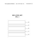 Touch Screen Integrated Organic Light Emitting Display Device And Method     For Fabricating The Same diagram and image